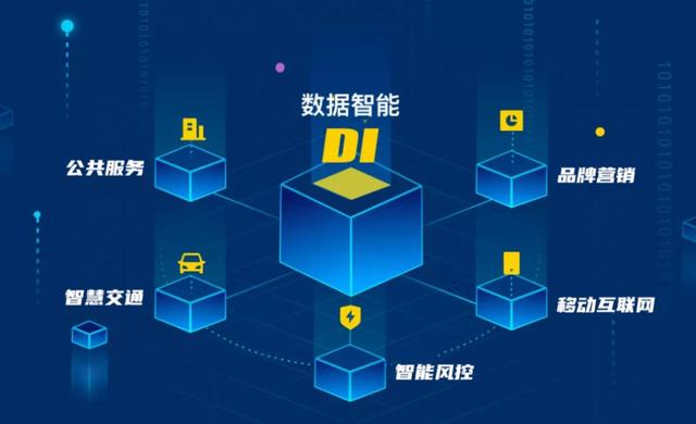 为什么大企业都需要数据中台？4个原因看完就懂