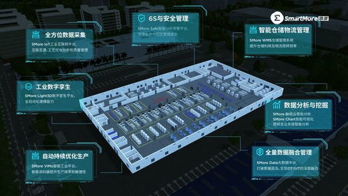 思谋科技荣登信通院全景图，以互联网数据服务引领高质量数字化转型